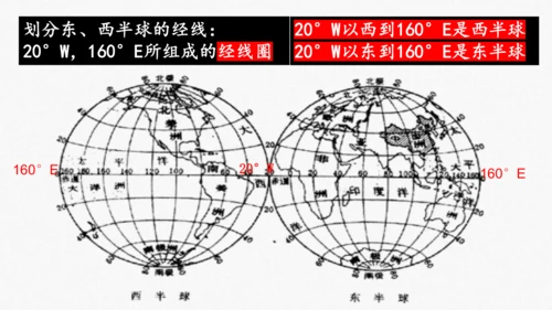 人文地理（人教版）七年级上册 地球仪专题课件