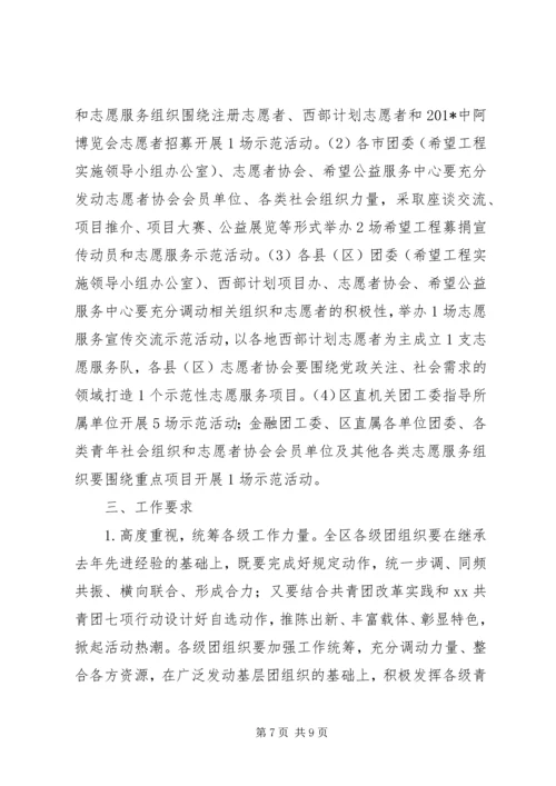 自治区委员会“五四”期间集中开展系列主题活动方案.docx