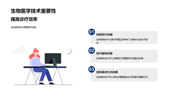 生物医学技术的革命