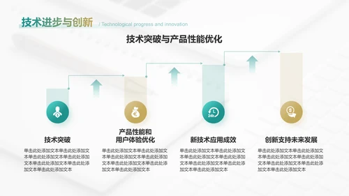 绿色商务风通用行业年终总结PPT模板