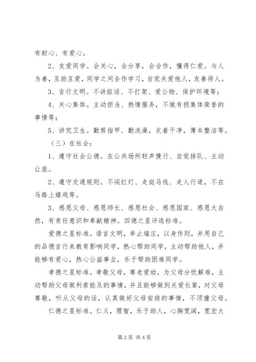 评选“四德之星”活动方案.docx