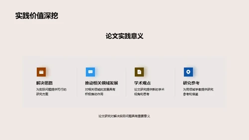 硕论之路全解析