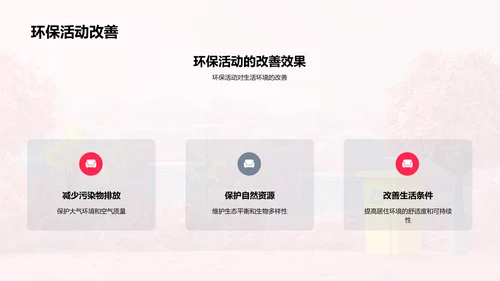 校园环保实践PPT模板