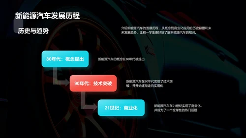 黑色创意酷炫新能源汽车知识介绍PPT模板