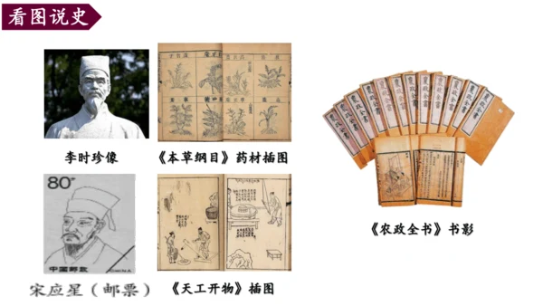 第三单元 明清时期：统一多民族国家的巩固与发展   单元复习课件（40张PPT）