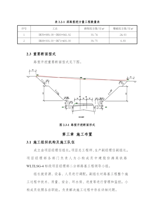 深路堑开挖专项施工方案样本.docx