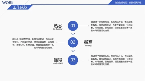 商务大气求职竞聘个人简历PPT模板
