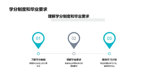 3D风教育培训教育活动PPT模板