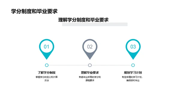 3D风教育培训教育活动PPT模板