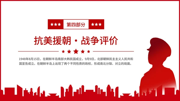抗美援朝保家卫国党史PPT模板