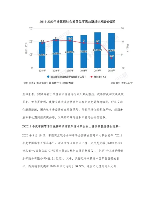 浙江省零售行业市场现状及发展趋势分析-推动行业形成无界零售形态.docx