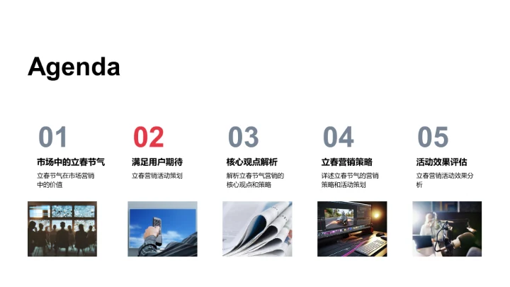 立春节气营销法则