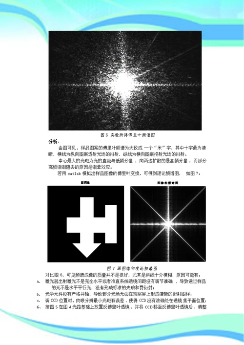 傅里叶变换光学系统实验报告