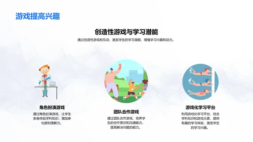 一年级学习技巧讲解PPT模板