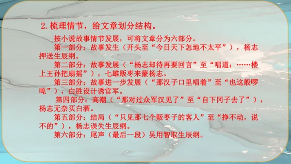 22《智取生辰纲》课件