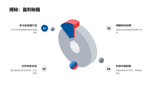 企业文化与金融业绩