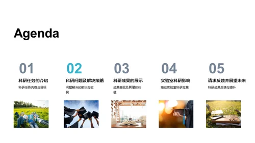科研旅程的探索与突破