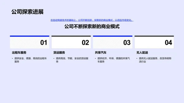 自动驾驶研究汇报PPT模板