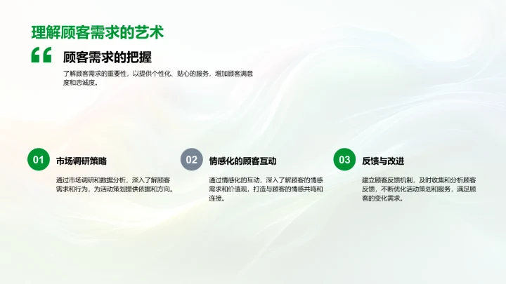 餐饮活动营销PPT模板