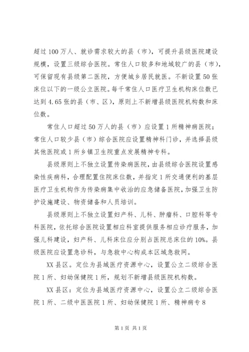 XX市医疗集团组建方案征求意见稿(8月25日改).docx
