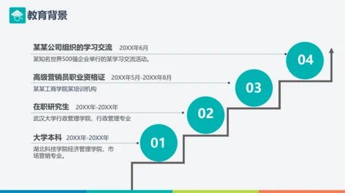 自荐信求职简历通用PPT模板