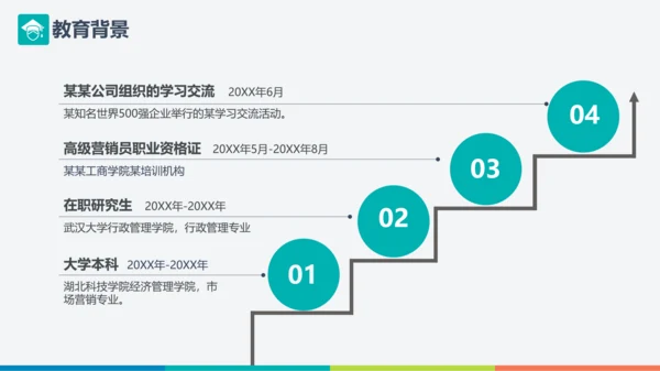 自荐信求职简历通用PPT模板