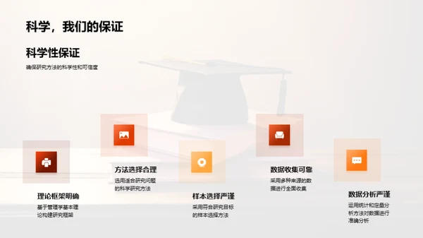 博士答辩：管理学之道