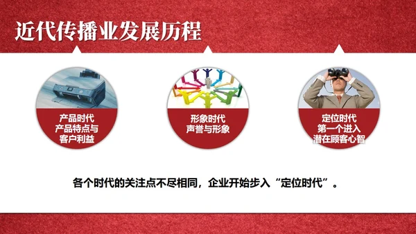 国外营销经验教学定位读书笔记通用PPT模板