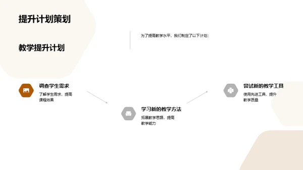 教学月度回顾与展望