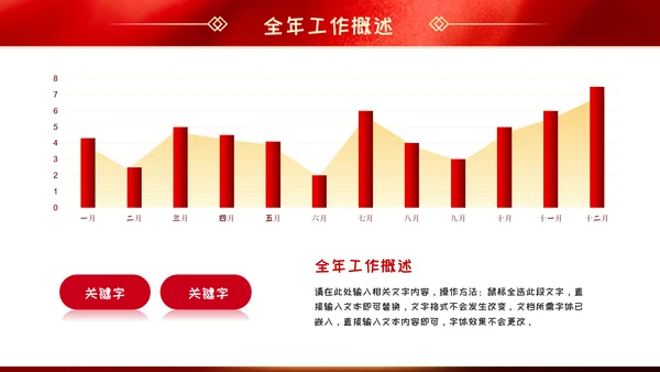 红色党政风年年终总结汇报新年汇报PPT