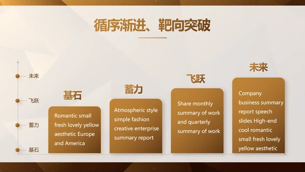 高端霸气创业融资计划书商业计划书动态PPT模板