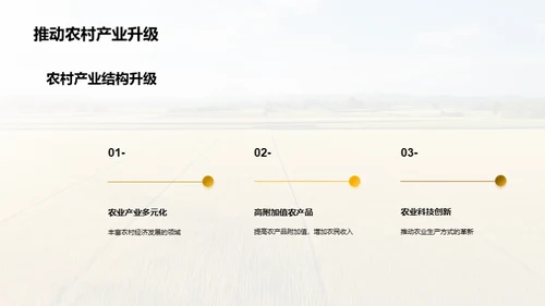 农业科学：破壳而出