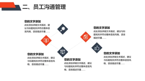 企业管理之员工管理技巧PPT模板