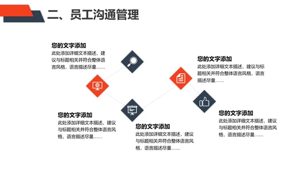 企业管理之员工管理技巧PPT模板