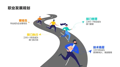 插画风4项职业规划流程路径PPT图文页