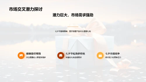 七夕健康礼物推广
