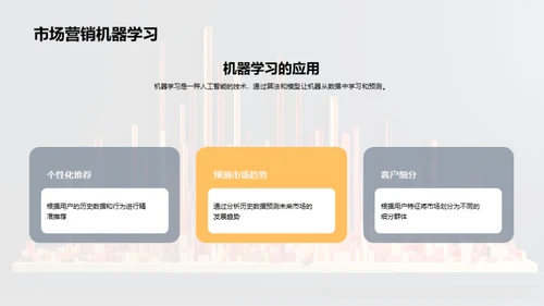 大数据分析在市场营销中的应用