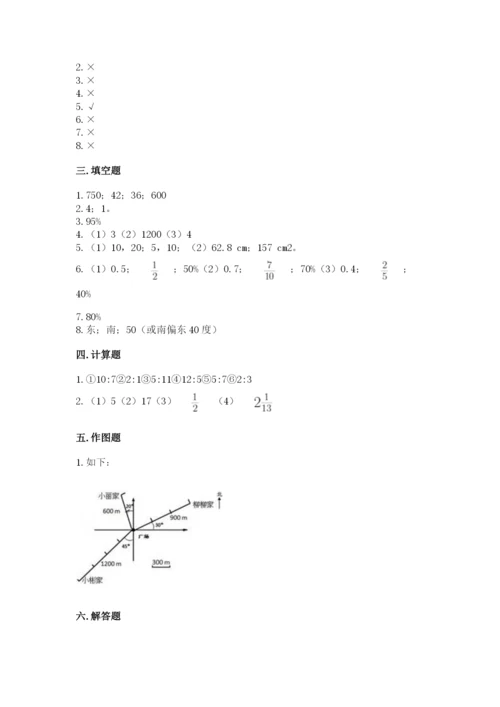 人教版六年级上册数学期末测试卷附完整答案【全优】.docx