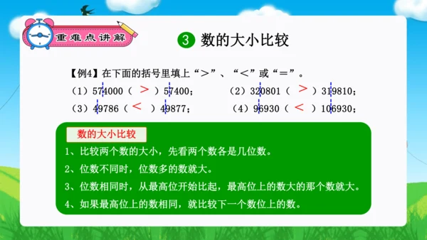 专题01：大数的认识、公顷和平方米--2023-2024四年级数学上册期末核心考点集训（人教版）课件
