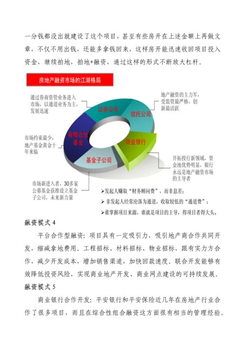 房地产融资综合项目融资方案.docx