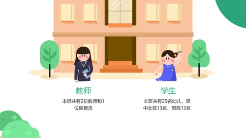 手绘插画风绿色幼儿园家长会