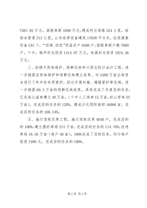 县环境整治汇报材料 (2).docx