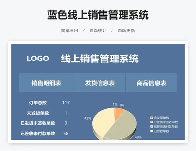 蓝色线上销售管理系统