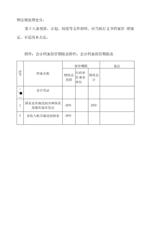 行政事业单位会计档案管理办法模板