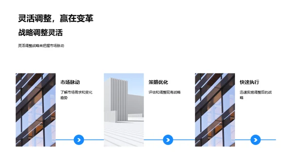 游戏行业革新篇章