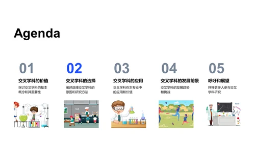 交叉学科开题报告PPT模板