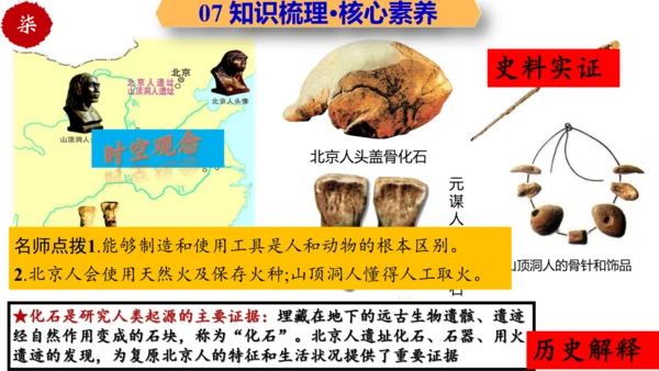 第一单元 史前时期：中国境内早期人类与文明的起源 大单元复习课件