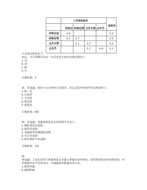 初级经济师工商管理考试历年真题汇总含答案参考76