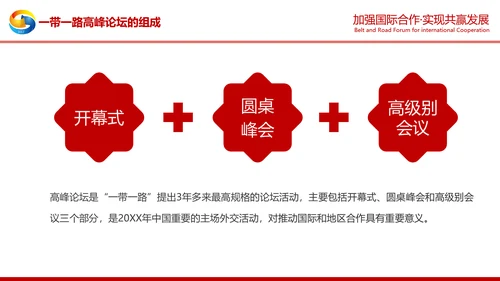 详细解读一带一路战略丝绸之路PPT模板