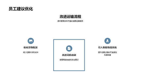 驾控未来：道路运输篇